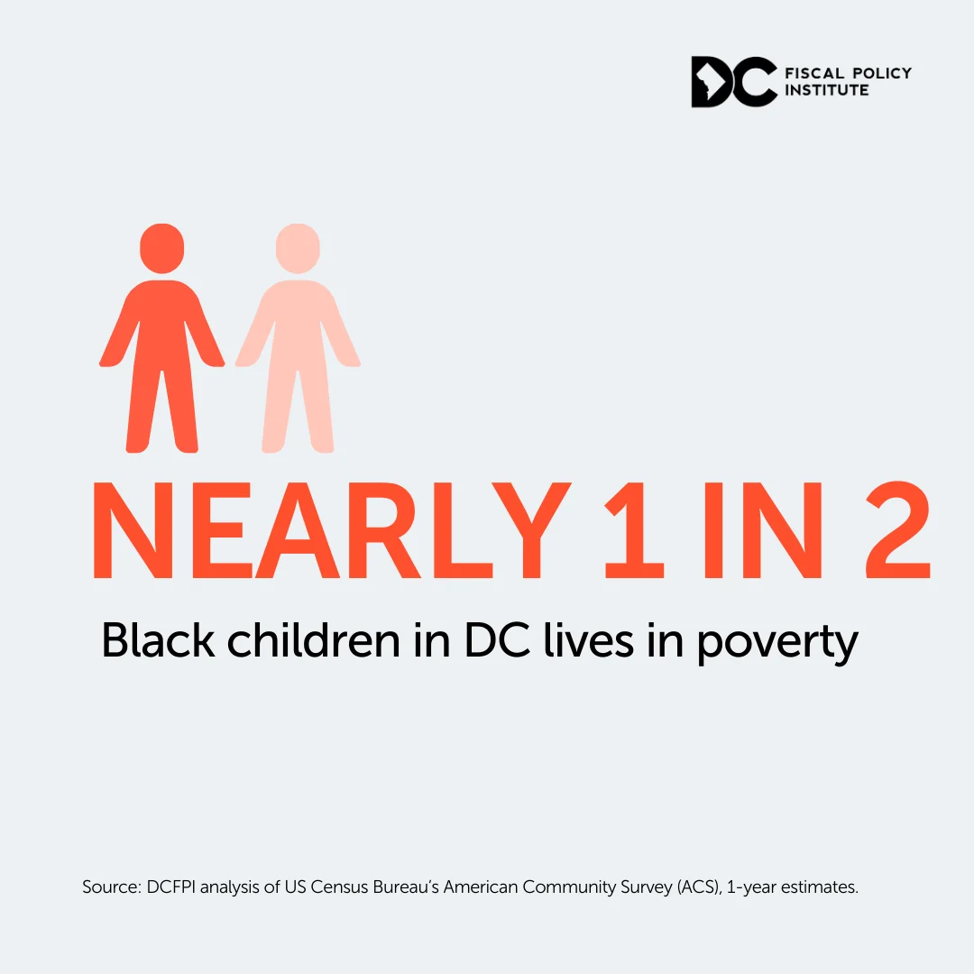 Cover Image for DC tax credit local poverty policy case study